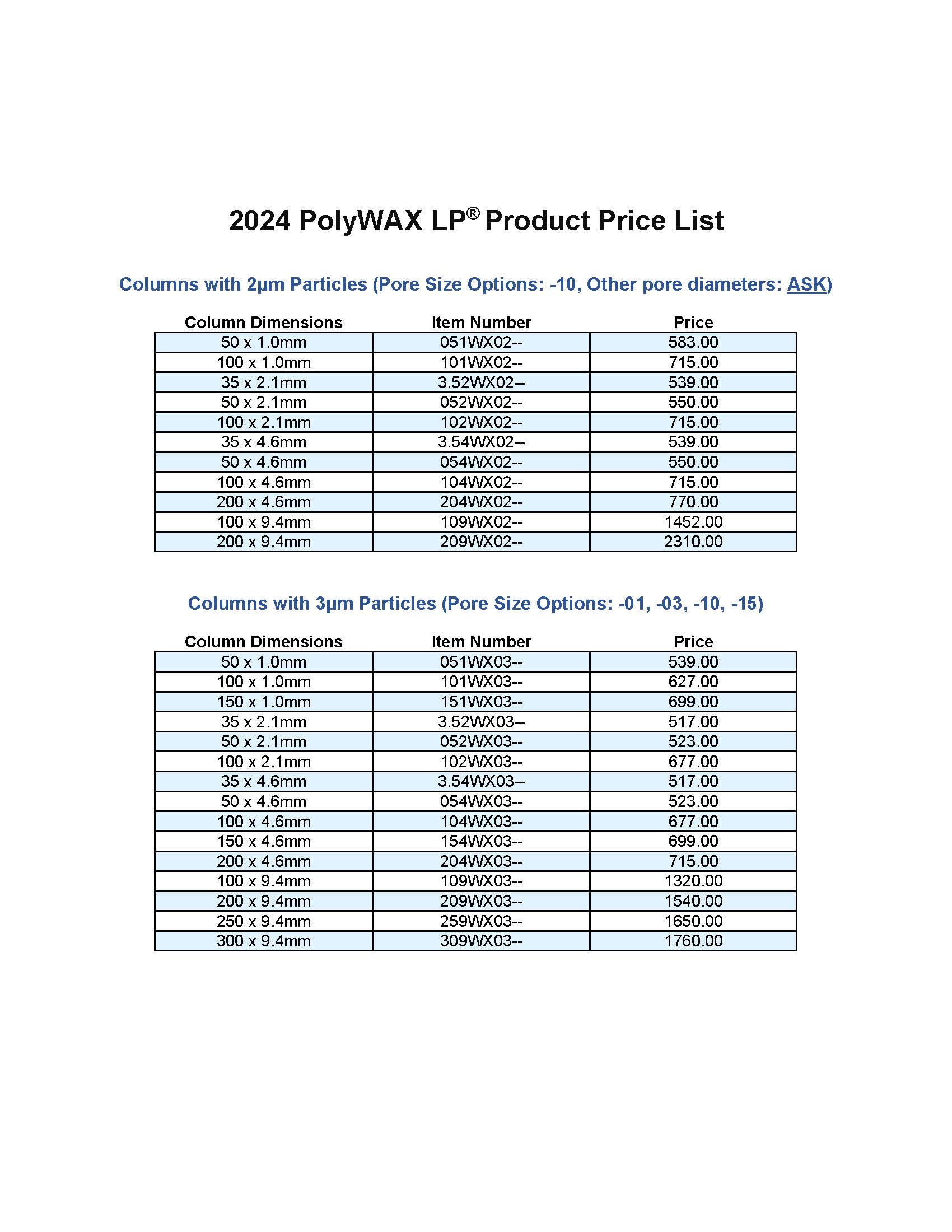 PolyWAX LP columns